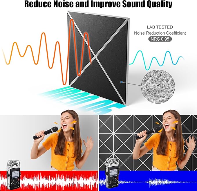 Sonicism 12 Pack X-Lined Acoustic Panels with Self-Adhesive, 12" X 12" X 0.4" Sound Proof Foam Panels, Decorative Soundproof Wall Panels, Sound Absorbing Tiles for Home & Offices (WhiteBase+BlackFace)