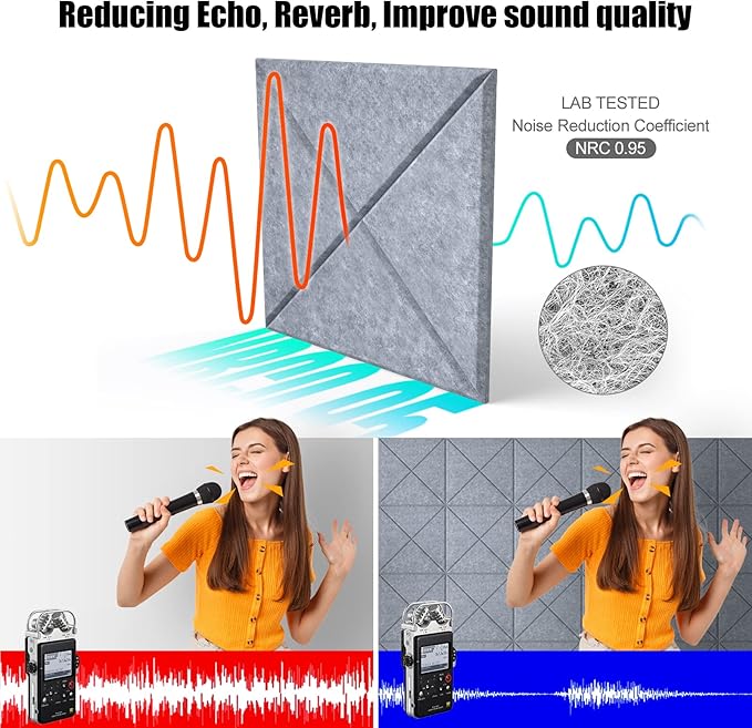 Sonicism 12 Pack X-Lined Acoustic Panels with Self-Adhesive, 12"X 12"X 0.4" Sound Proof Foam Panels, Decorative Soundproof Wall Panels, Sound Absorbing Tile for Home & Offices, Gray