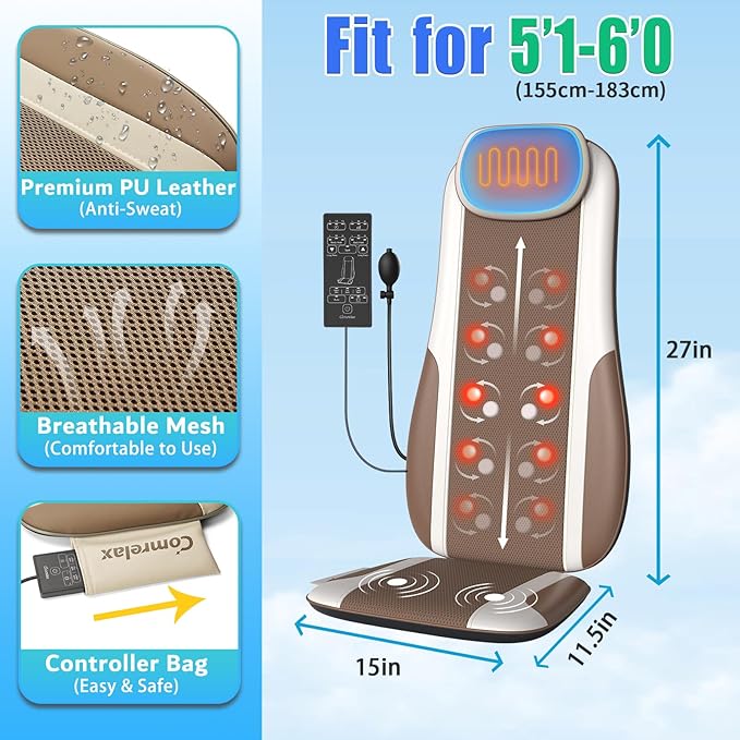 comrelax Shiatsu Back Massager with Heat, Massage Chair Pad Seat Cushion for Stress Relief, Deep Tissue Kneading & Roller, 2 Vibration Motors, Back Waist Hip Massager, PU Leather, with 2 Adapters