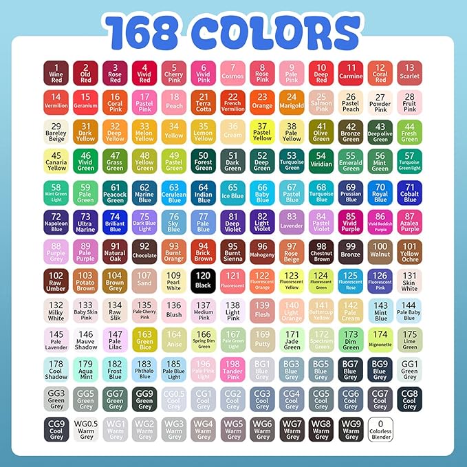 DRAWNICEST 168 Colors Alcohol Markers, Dual Tip Permanent Art Markers with Black Suitcase, For Adults Coloring, Sketching, Card Making and DIY Patinting