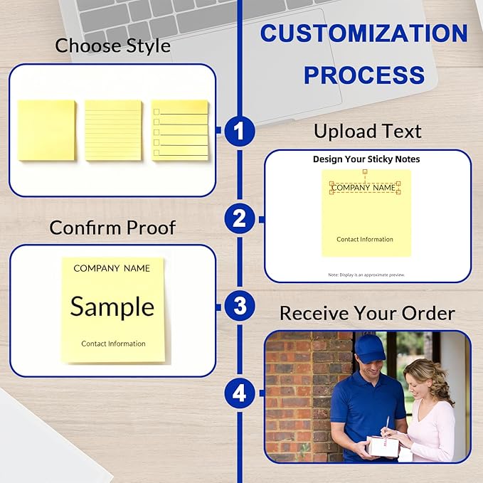 BEXOA EDC Bulk Personalized Sticky Notes 3"x3" - 4 Color Custom Notepads with Your Text, 100 Sheets/Pad, 12 Pack Set for Business Marketing, Office Supplies, Schools