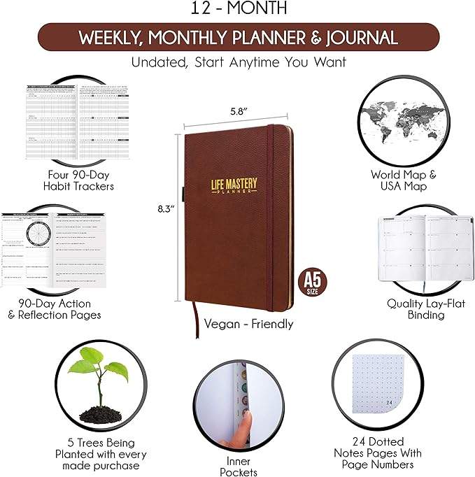 Life Mastery Planner - A 12 Month Journey to Crush Your Goals, Increase Productivity, Passion, Success & Happiness - Weekly & Monthly Life Planner, Habit-Tracker, Gratitude Journal & Organizer