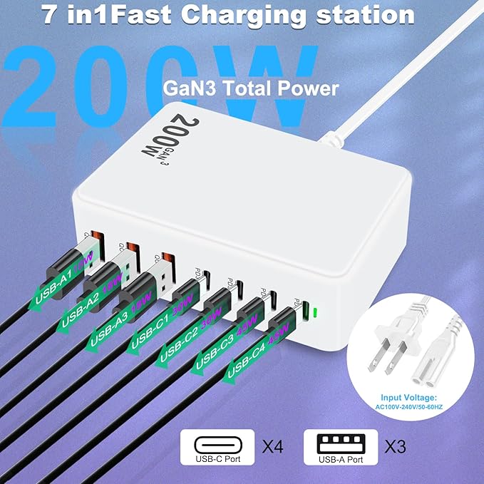 USB C Charger Block 200W 7 Port GaN Fast Charging Block Station, Multiport PD QC3.0 Brick Hub Compatible with Laptop MacBook Pro/Air, iPad, iPhone 17/16/15, Galaxy S23/22, DELL, Steam Deck(White)