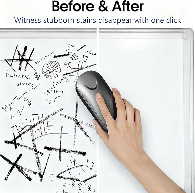 KIZZBY Magnetic Dry Erase Eraser - Whiteboard Erasers for Glass Board, 2 Pack Dry Erase Board Eraser with Strong Magnet for School, Office, Home (Gray)
