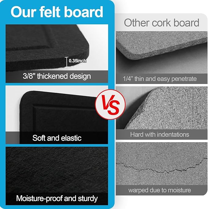 Large Felt Bulletin Board for Wall, 36"x24" Frameless Picture Board, Soft Felt Cork Board for Office, Home Planning & Office Wall Decor, Easy Install Pin Board