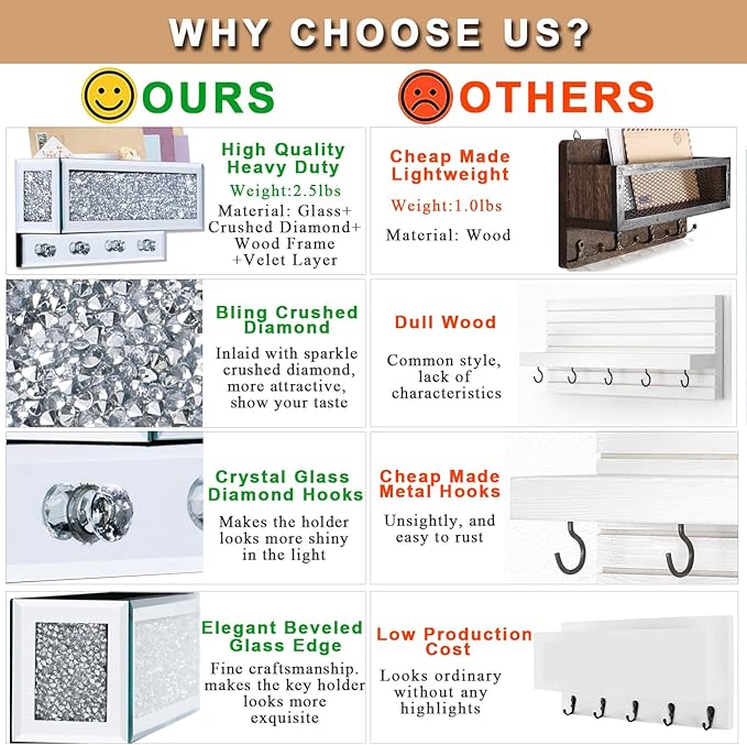 WALTSOM Crushed Diamond Key and Mail Holder for Wall, Crystal Mail Organizer Wall Mount, Mirror Mail and Key Holder Wall Mount for Entryway and Home Decor