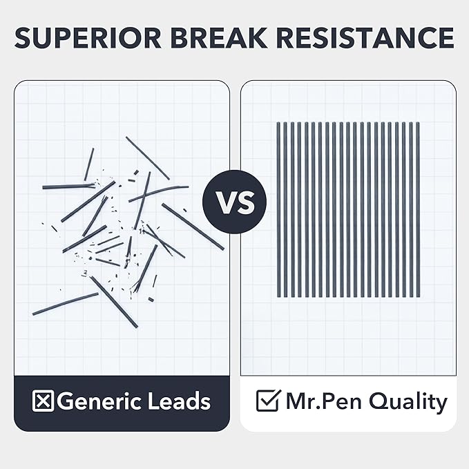 Mr. Pen- 0.7 Millimeter Lead Refills for Mechanical Pencils, 2B, 4 Pack, 480 PCS, 0.7 Lead Refills