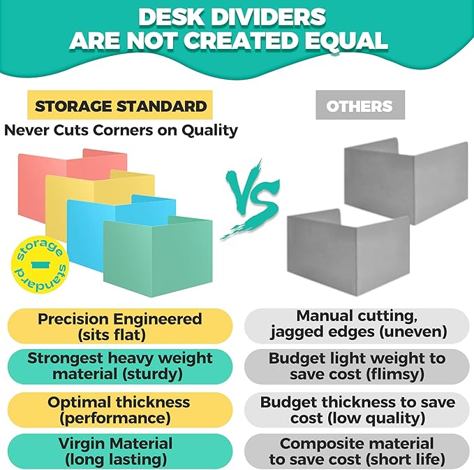 16 Pack Desk Privacy Folders for Students Desk Divider - Designer Pastel Color Privacy Folders for Students - Easy to Clean Strong Plastic Privacy Shield Desk Dividers for Students Classroom Supplies