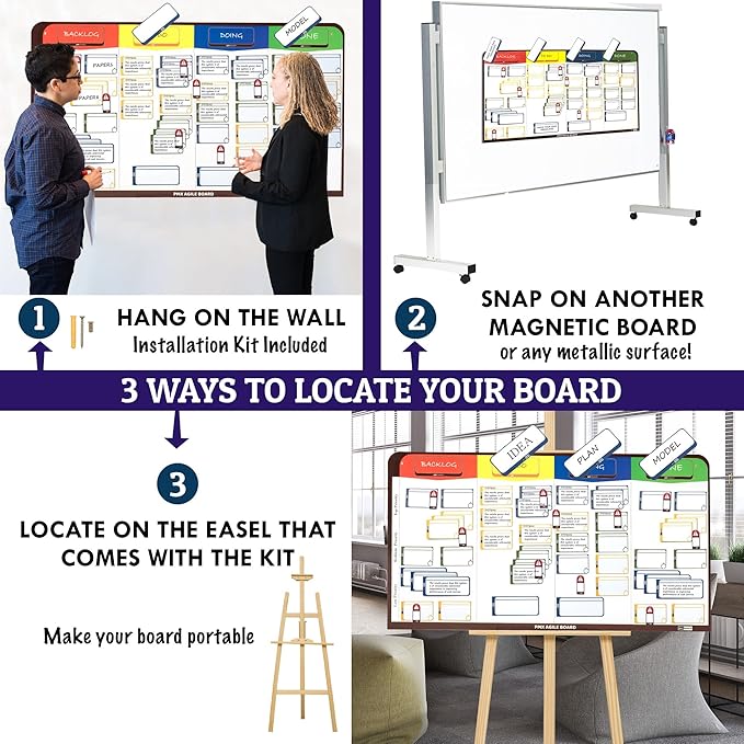 pmxboard Full Magnetic Agile Board Kit. Kanban Board, Scrum Board, Dry Erase Project Management Toolset. Includes Scrum Cards and kanban Cards Set. Project Planning Board for Agile Project Management