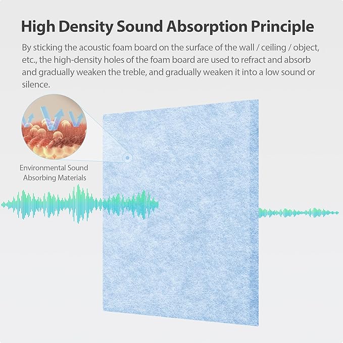 Amantech 12 Pack Acoustic Panels Self Adhesive Sound Proof Foam, High Density Sound Acoustic Panel, 12X12X0.4 Inch Square Panels in Home, Office, Reccording Room, Studio,and more(Light Sky Blue)