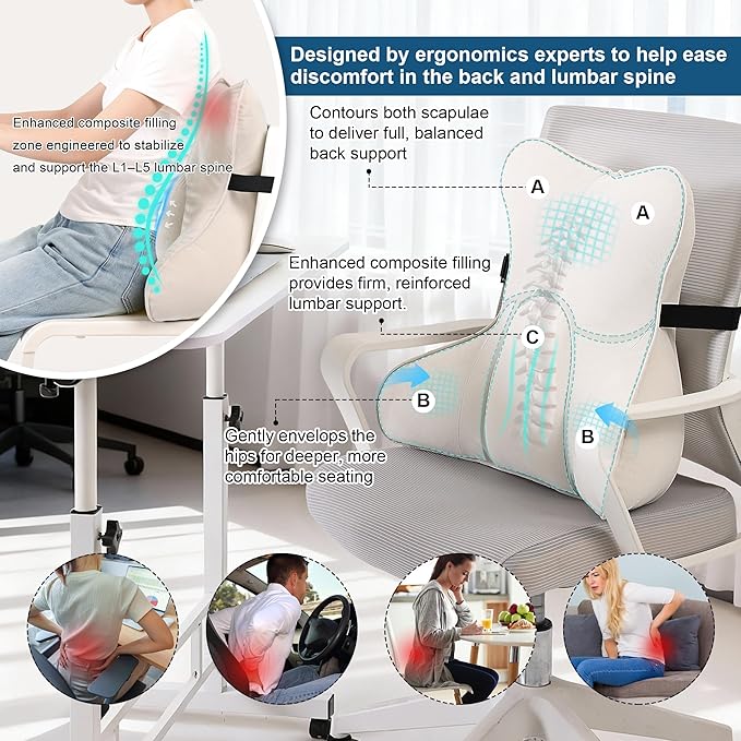 Ailuteie Lumbar Support Pillow(Pat. Pend) – Multi-Functional Ergonomic Back Cushion for Sofa Chair, Car Seat & Sofa, Reading Pillow with Firm Multi-Zone Support to Relieve Lower Back Pain, Misty White