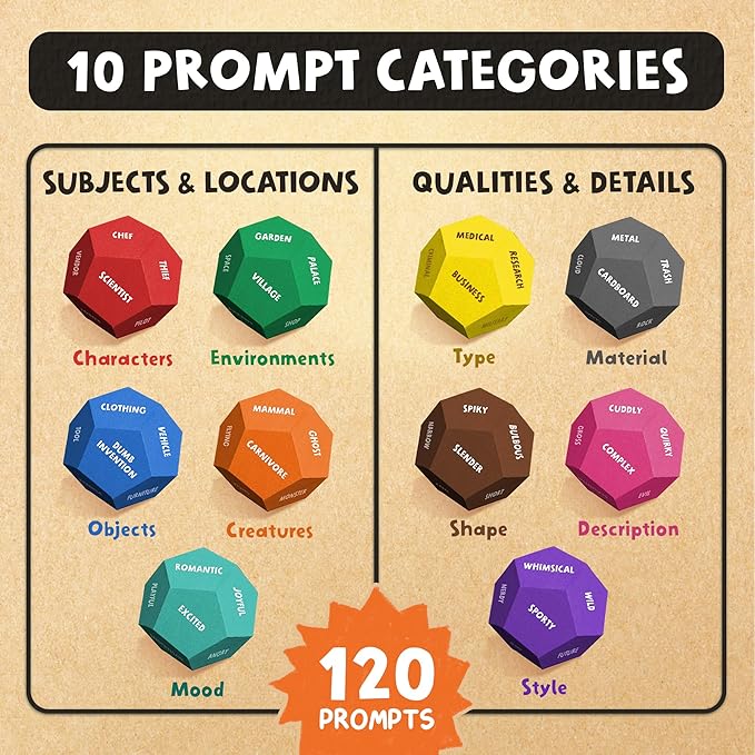Art Dice – 12-Sided Wooden Dice with 120 Prompts to Help You Decide What to Draw or Paint – Creative Playbook with Games and Activities – Fun, Inspiring Gift for Artists of All Levels