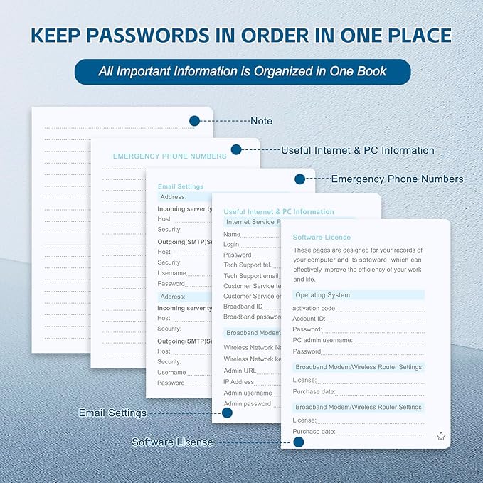 Password Keeper Book with Alphabetical Tabs，4.3"x5.7" Small Password Books for Seniors Password Notebook for Internet Website Address Log in Detail (Black)