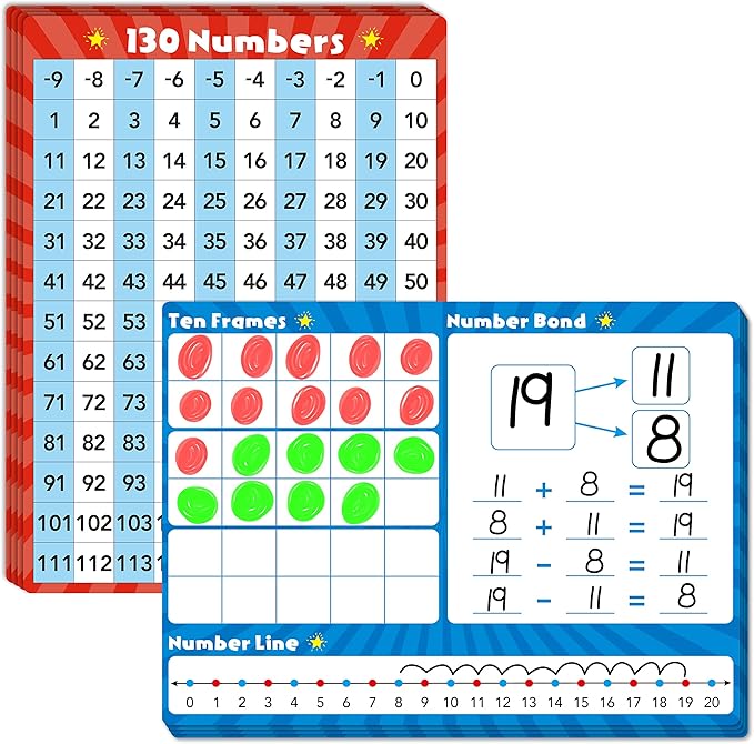 8 Packs Number Line Whiteboards Cards, Double Sided Dry Erase Board Writable and Erasable 130 Numbers Chart White Board for Kids, Students, Classroom and Home (12” x 9”)
