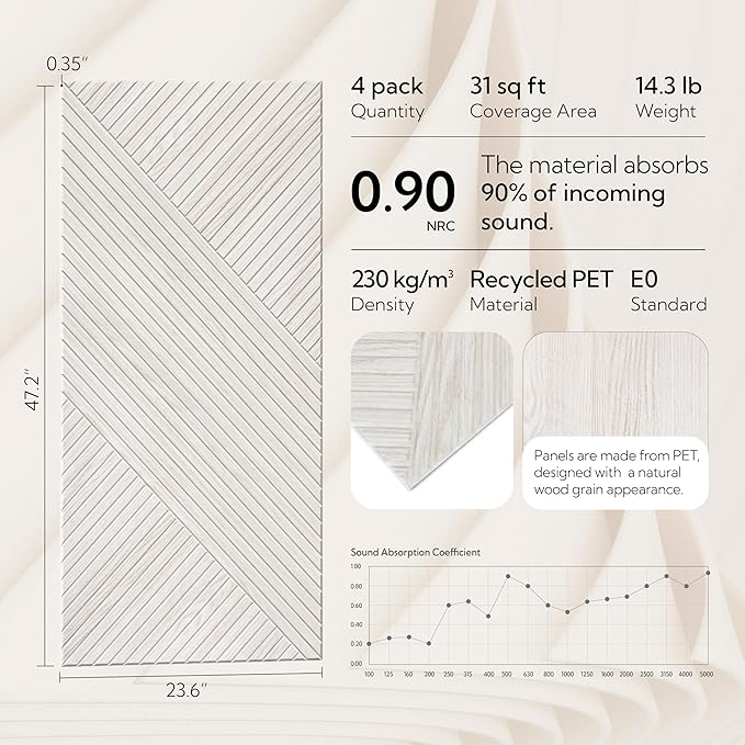 Olanglab Peel and Stick Wall Panels 4 Pack, 47.2 x 23.6 per Wall Panels, Acoustic Wall Panels, Sound Absorbing Wall Art for Home Studio and Office, Light Ash Wood Pattern, Geometric Lines