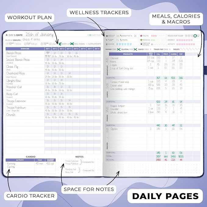 Clever Fox Fitness & Food Journal PRO – Daily Workout & Meal Planner for Women & Men – Exercise & Weight Loss Diary Notebook, 7.3x10.4” (Mystic Blue)
