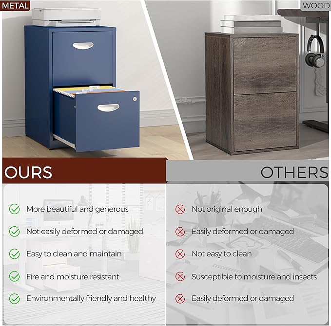 Kubohogar 2 Drawer File Cabinet with Lock,Blue Metal Filing Cabinets,Vertical Locking File Cabinet Fit Hanging Files, Letter,File Box and A4 Documents