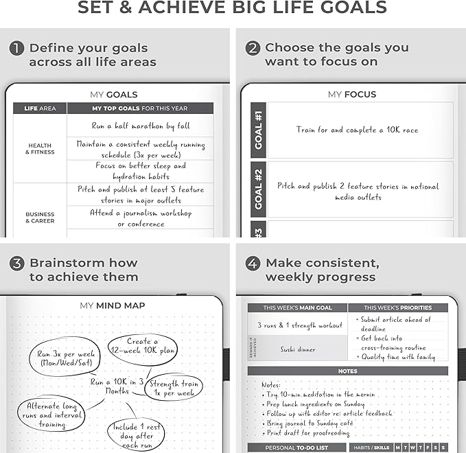 Clever Fox Dated Planner 2026-2027 – Weekly Life Planner Notebook for Time Management – Planner with Habits Tracker & To-Do List (Black)