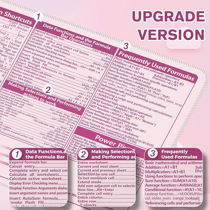 iCasso Excel Cheat Sheet Desk Pad,Excel Mouse Pad Shortcuts,Excel Shortcuts Cheat Sheet Keyboard Mat, Extended Large XXL Non-Slip Mousepad with Stitched Edges for Computer(Pink Excel Shortcuts)