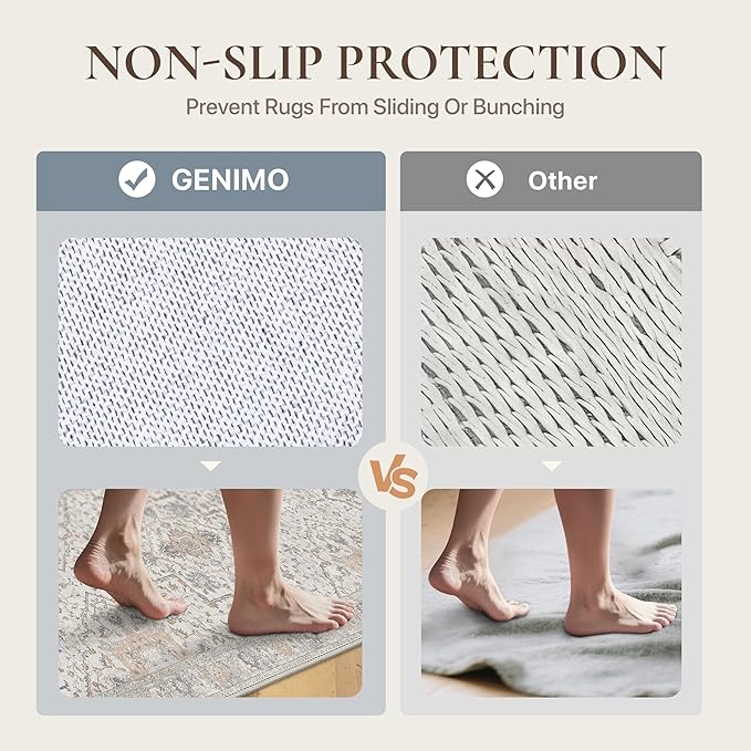 GENIMO Runner Rug 2'6"x6 Machine Washable Non Slip Vintage Hallway Runner Rug, Low Pile Lightweight Rugs for Indoor Entryway, Hallway, Kitchen and Corridor, Light Blue