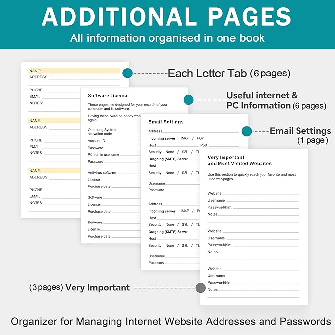 ZXHQ Address Book with Colorful Alphabetical Tabs (8.4" x 5.8") - Address Books for Seniors Hardcover Telephone and Contact Organizer, with Space for Important Website Passwords - Seagreen