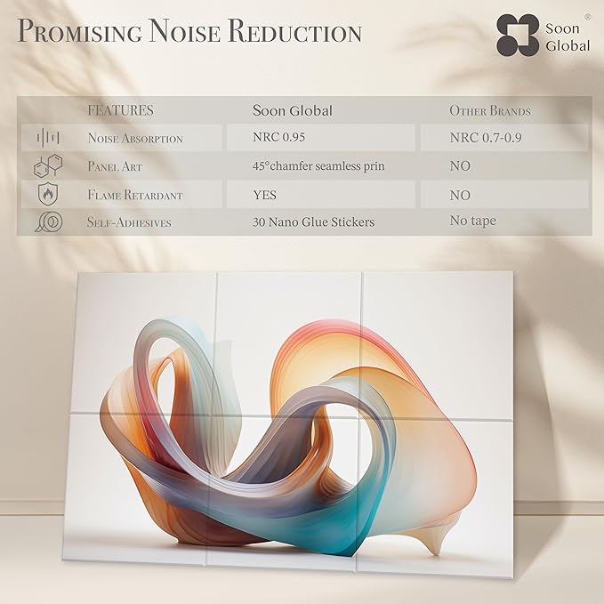 Soon Global Acoustical Wall Panels, 72 X 48 Inches Art Acoustic Panels, Decorative Acoustic Panels, Acoustic Wall Panels, Sound Absorbing Wall Art, Fluid