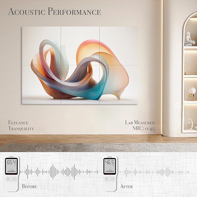 Soon Global Acoustical Wall Panels, 72 X 48 Inches Art Acoustic Panels, Decorative Acoustic Panels, Acoustic Wall Panels, Sound Absorbing Wall Art, Fluid