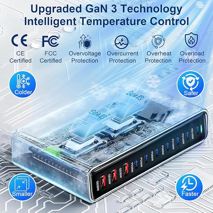650W USB C Fast Charger Block, Dual PD3.1 140W 10 Port USB Charging Station, GaN Ⅲ Pro PD PPS Fast Charging Station for Multiple Devices,Laptop Wall Charger Compatible with iPhone 17/iPad/MacBook etc