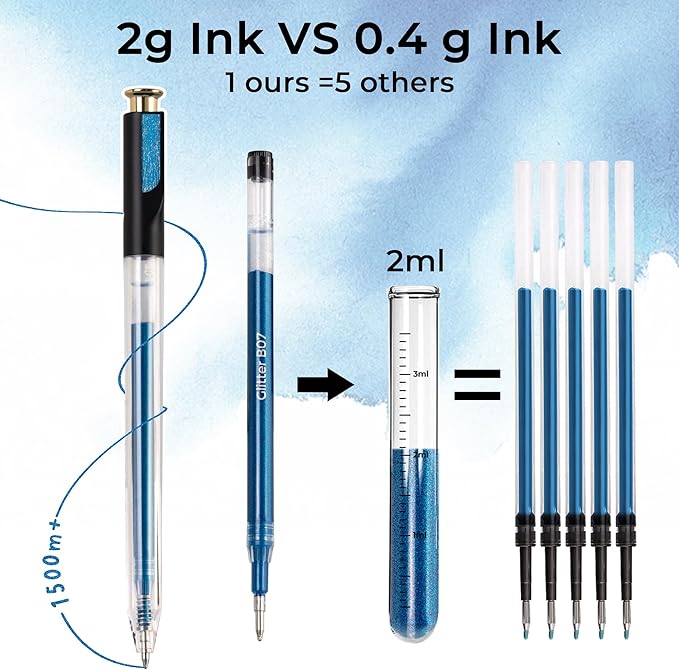 ZSCM Retractable Glitter Gel Pens, 12 Colors Large Capacity Blue Glitter Metallic Gel Ink Pen, 1 mm Fine Point Smooth Writing Color Pens for Adult Coloring Book Note Taking Aesthetic Art Supplies