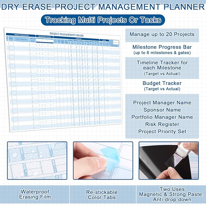 Lincia Large Magnetic Portfolio Project Management Board Set 24" x 36" Reusable Office Whiteboard Track up to 20 Projects, Budgets & Timelines, Visual Project Planner & Tracker