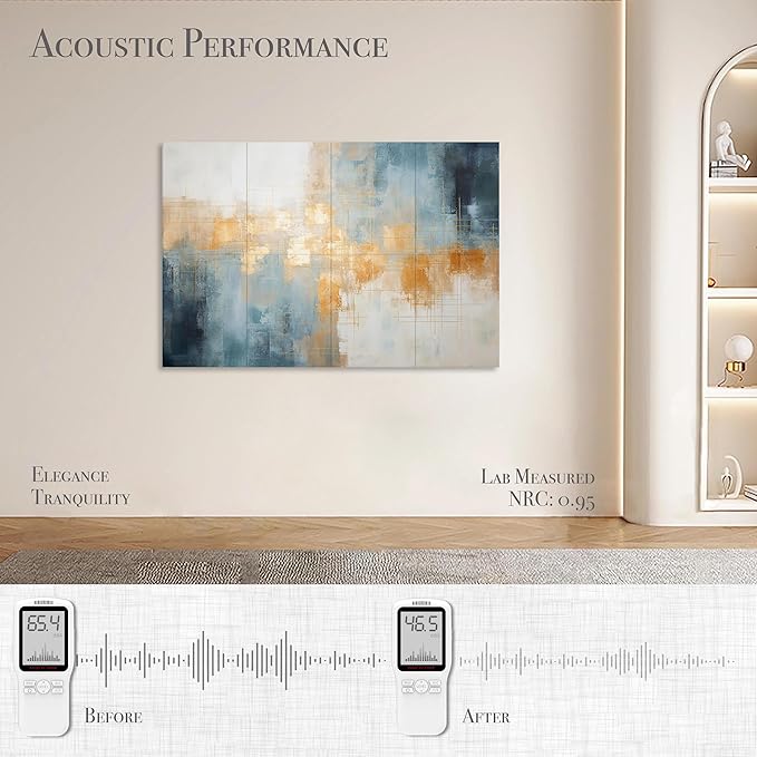 Soon Global 8-Pack Acoustical Wall Panels, 48 X 32 Inches Art Acoustic Panels, Decorative Acoustic Panels, Acoustic Wall Panels, Sound Absorbing Wall Art, Teal Aura