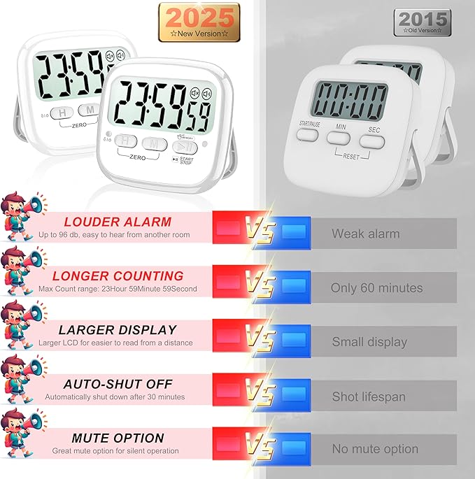 AyayaBoss 2-Pack Magnetic Kitchen Timers for Cooking, Digital Stop Watch Countdown Timer for Kids, Teachers, Classroom, Office, Exercise - Battery Included