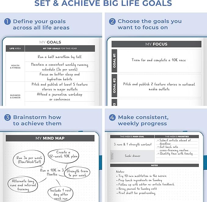 Clever Fox Planner Large – Undated Weekly & Monthly Planner for Productivity, Time Management & Goals – Organizer Journal – 7x10” (Dark Blue)