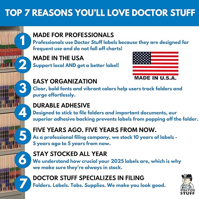 2023 Year Stickers, Doctor Stuff 2023 Chart Stickers, Blue/Black Colored, Arden Style, USA Made Year Labels for End Tab File Folders, 500/Roll, 1 Roll, 3/4" x 1-1/2"