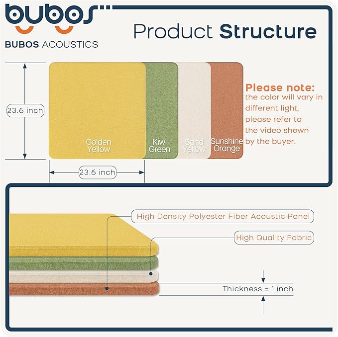 BUBOS 4 PCS Acoustic Panels,Fabric Soundproof Wall Panels,Self-adhesive Sound Absorbing Panels for Studios, Office, Home Theater (Ember, 23.6''x23.6'')