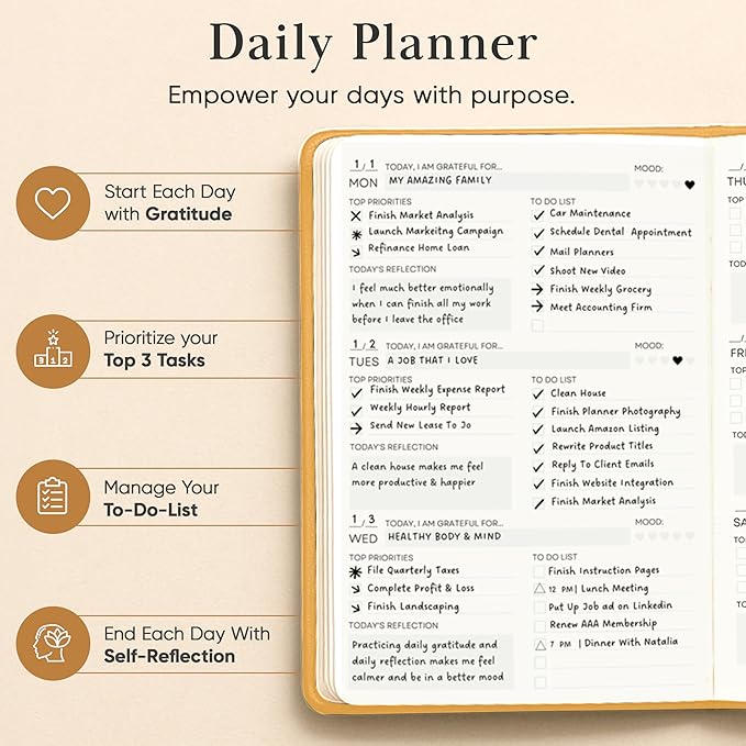 Mantra Planner 2026 Planner, Daily Journal & Gratitude Journal All-In-One with To Do List, Self Care Prompts & Habit Tracker - 5 x 8 - Orange