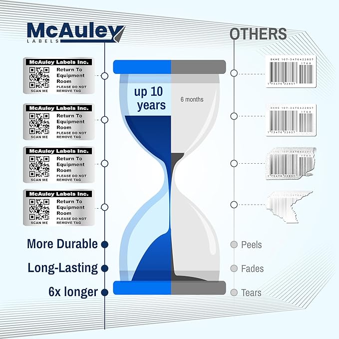 McAuley Labels Custom QR Code Stickers - Numbered, Permanent, Adhesive Asset Tags for Equipment - Metalized Silver Polyester - 1.5x0.75 Inches