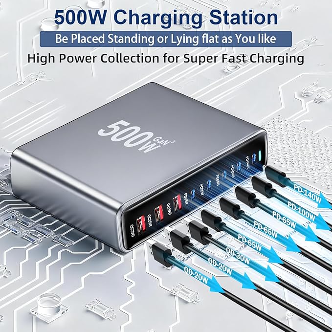 500W USB C Fast Charger Block, PD3.1 140W 8 Port USB Charging Station, GaN Ⅲ Pro PD PPS Fast Charging Station for Multiple Devices,Laptop Wall Charger Compatible with iPhone 17/iPad/MacBook etc