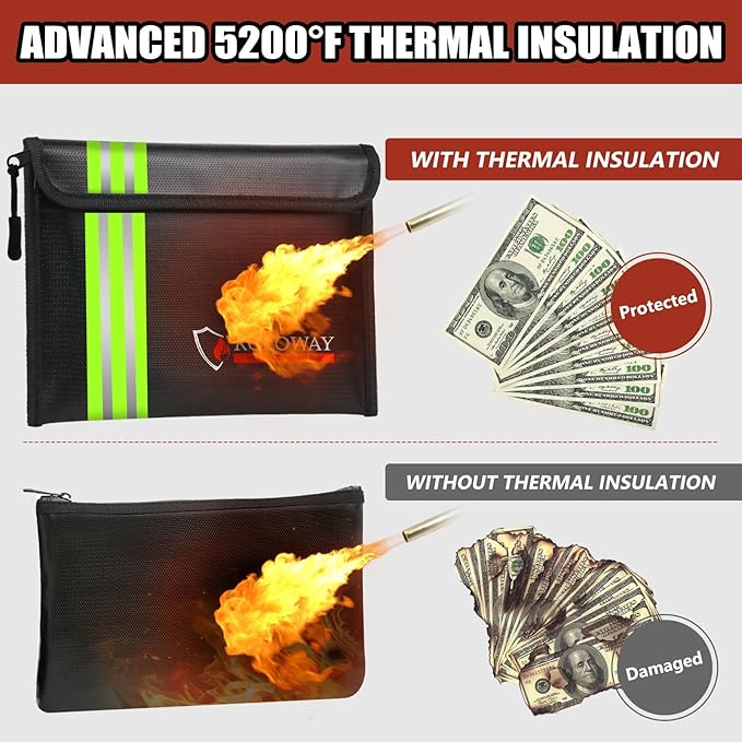 ROLOWAY Fireproof Bag (9.6 x 6.6 inches) 5200℉ Heat Insulated with Reflective Strip, Fireproof Money Bag with Zipper for Cash (2-Pack Black)