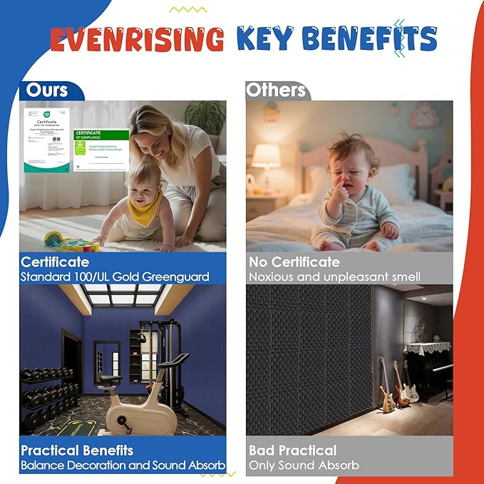 EVENRISING Acoustic Panels 5 Pack, Large Polyester Soundproof Panels 47.2x23.6x0.4 inch,Self-Adhesive Acoustic Treatment for Recording Studio & Office, Vertical, Navy Blue