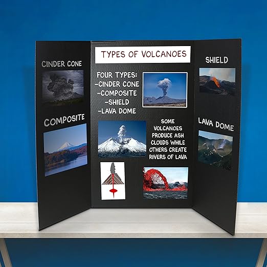 Flipside Products 36” x 48” Project Boards for Presentations, Science Fair, School Projects, Event Displays and Trifold Picture Board, Proudly Made in USA - Black - 4 Pack