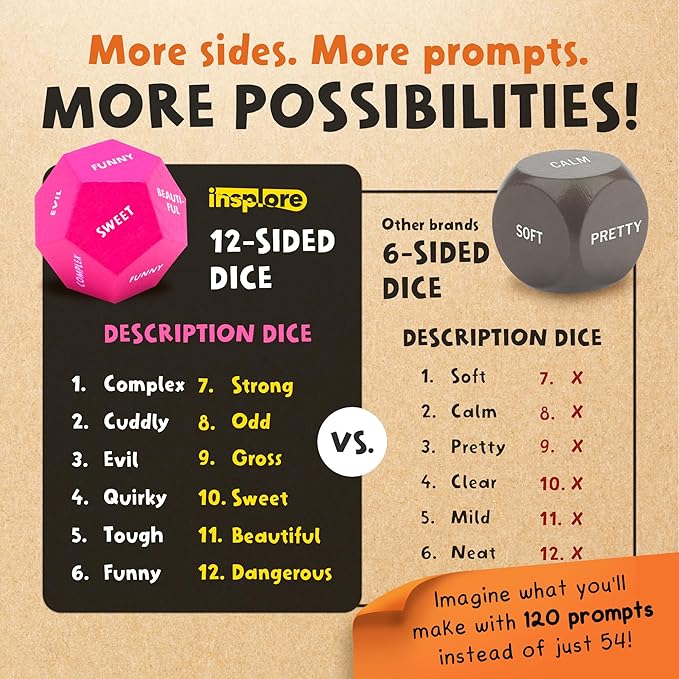 Art Dice – 12-Sided Wooden Dice with 120 Prompts to Help You Decide What to Draw or Paint – Creative Playbook with Games and Activities – Fun, Inspiring Gift for Artists of All Levels