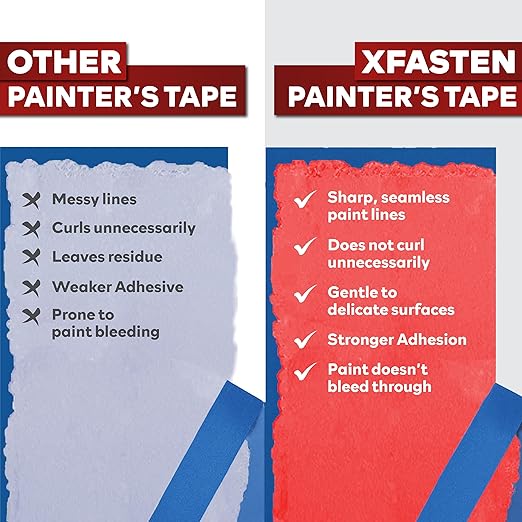 XFasten Blue Painters Tape 1.88 Inch x 60-Yards 1" Core, Wall Safe Masking Tape, Blue Paint Tape for Walls Painters Masking Tape Best Painting Supplies