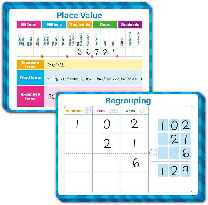 8 Packs Place Value Whiteboards, Double Sided Dry Erase Card Writable and Erasable Math Learning White Board for Kids, Students, Classroom and Home (Each Measures 12” x 9”)