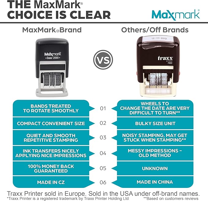 MaxMark 2000 Dater Self Inking Date Stamp - Red