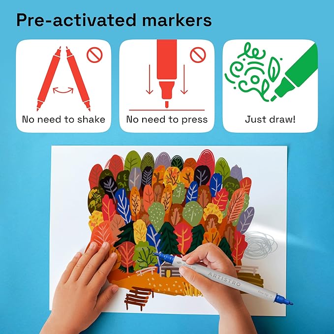 ARTISTRO 12 Acrylic Paint Markers - Paint Pens Dual Tip Brush + Fine Ideal for Calligraphy - Perfect for Fabric, Rock, Glass, Wood, DIY - Art Supplies, Stocking Stuffers, Christmas Gift Idea