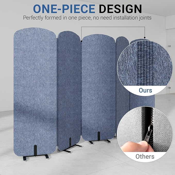 Natwind 5 Panel 122.8 x 71 in Office Room Privacy Protect Space Divider Portable Partition,Wall Folding Cubicle Indoor Freestanding Acoustic Partition Temporary for Office Room, Navy Blue