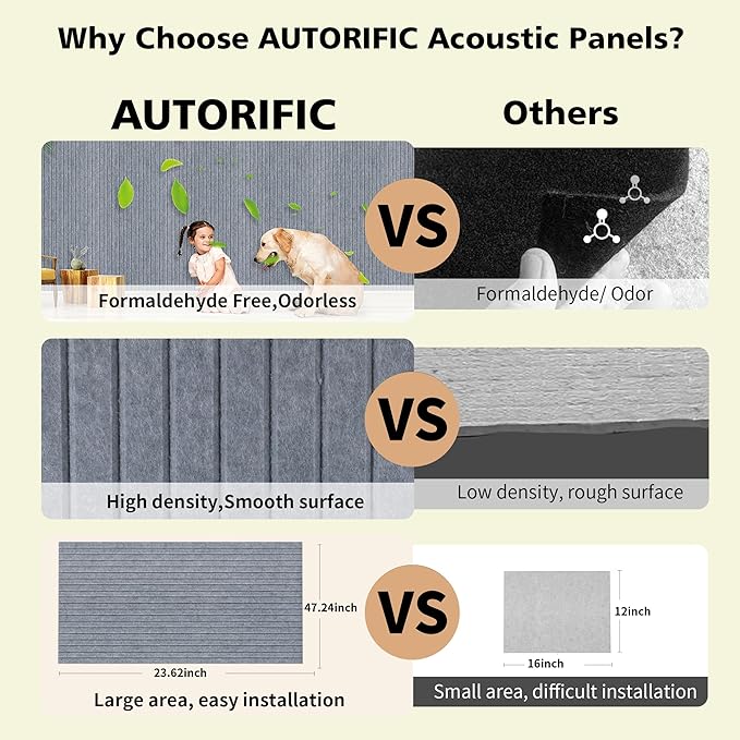 Acoustic Panels,5 Pack Sound Panels Noise Reducing for Walls,48"x24"x0.4" Soundproof Wall Panels,High-Density Acoustic Wall Panels,Decorative Wall Sound Absorbing Panel,African Gray