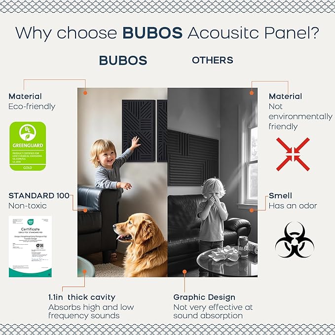 BUBOS 4 PACK Thickened Acoustic Panels, 23.6''x11.8'' Self-Adhesive Sound Absorbing Cavity Acoustic Wall Panels for Theater Studio Room Recording Room Gaming Room Meeting Rooms,VortexCore Black