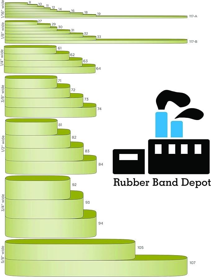 Rubber Bands, Rubber Band Depot, Size #117, Approximately 50 Rubber Bands Per Bag, Rubber Band Measurements: 7" x 1/8'' - 1/4 Pound Bag